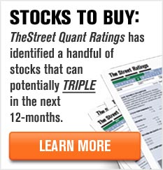 Stocks To Buy: TheStreet Quant Ratings | Learn More