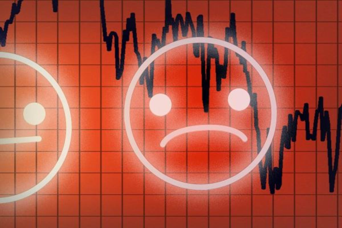 Sentiment Rate Let's Talk About the Change in Sentiment | TheStreet Pro